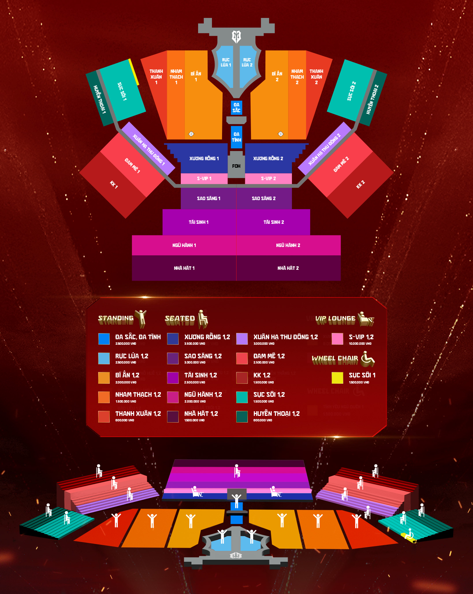 Event Details
